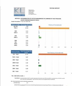 Jack Herer Lab Report