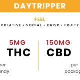 DAYTRIPPER Attributes