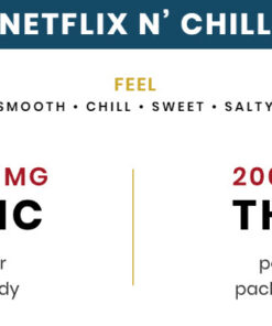 Rosebud Remedy Netflix n’ Chill Gummy Edibles THC Attributes