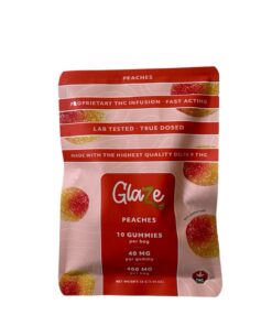 Glaze Peaches