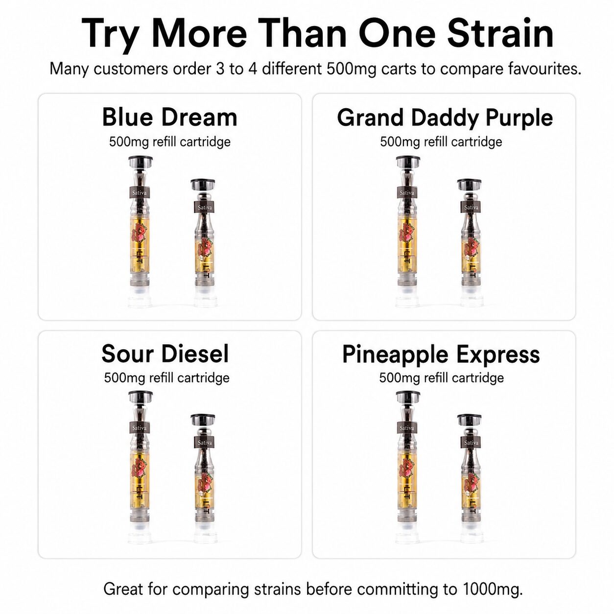 LiT 500mg THC Vape Cartridge Canada | All Strains | $29 LiT 500mg THC Vape Cartridge Canada | All Strains | $29